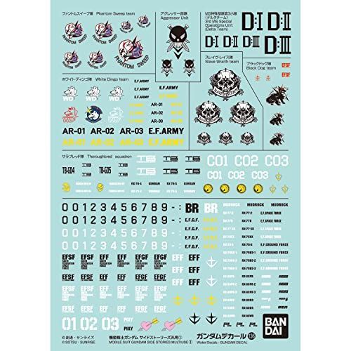 中古】「非常に良い」ガンダムデカールNo.136 機動戦士ガンダム サイド