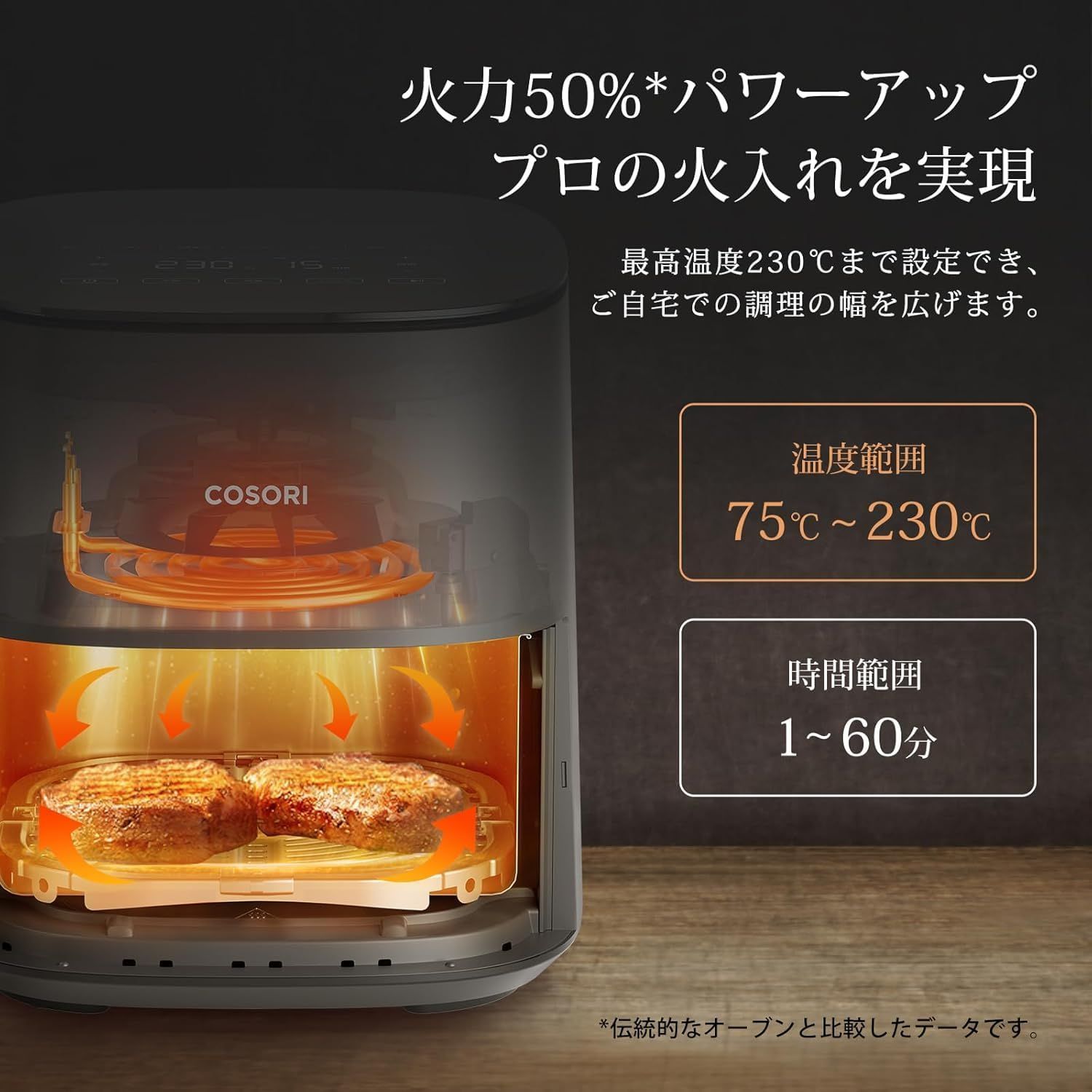 生活家電 【数量限定】COSORI ノンフライヤー 4.7L 大容量 家庭用 電気 