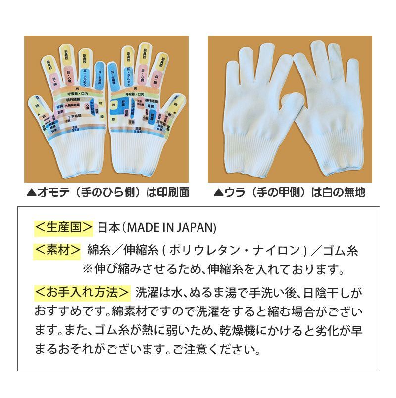 今だけ毒出し棒付き 手ツボグローブ 新発売WAKASUGIの健康グローブ