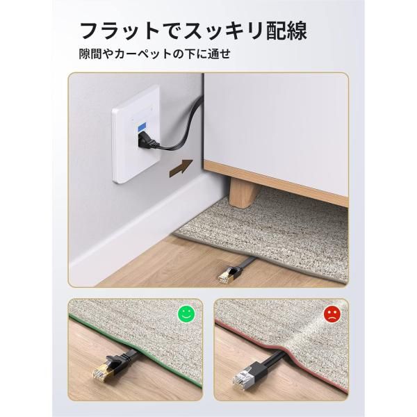 LANケーブル : UGREEN 目立たない&frasl;PVC 素材 ギガビット UGREEN LANケーブル カテゴリー7 10M RJ45 コネクタ ギガビット10Gbps/600MHz CAT7準拠 STP
