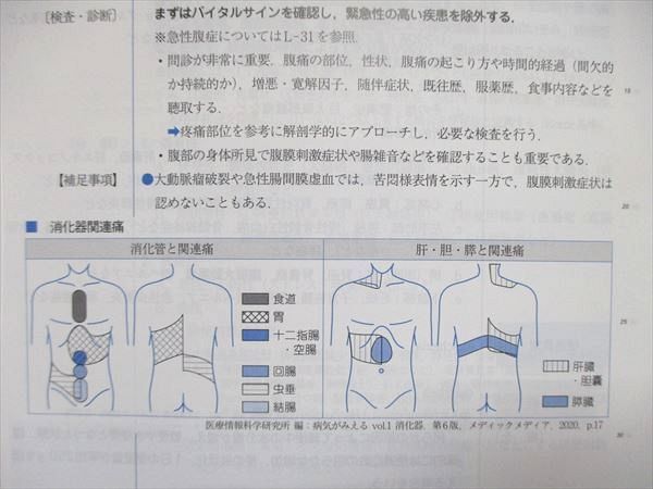 UJ85-012 メディックメディア イヤーノート year note 2022 第31版 内科・外科編 計5冊 00L3D