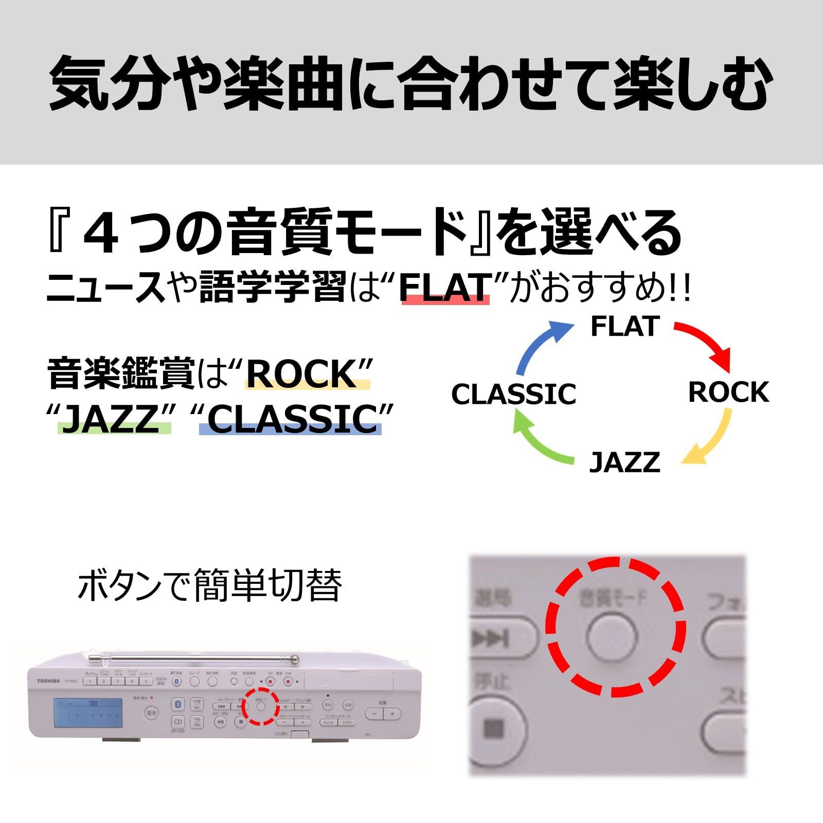語学学習に最適 Aurex TY-ANX2 SD/USB/CDラジオ TY-ANX2 Bluetooth SD/USB/