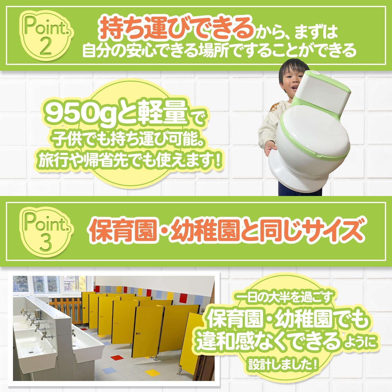 流水ボタンとペーパーホルダーで本物を忠実に再現 補助便座