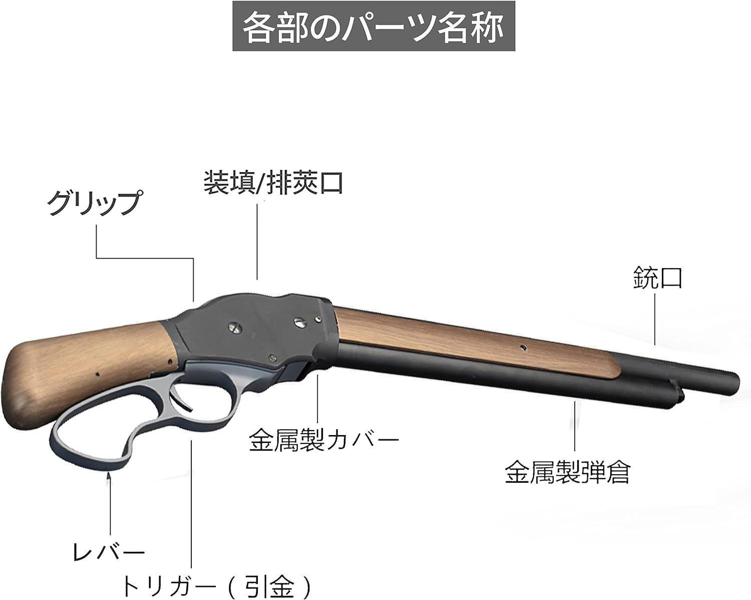 ショットガン風おもちゃ銃 散弾銃 UDL M1887 スポンジ弾