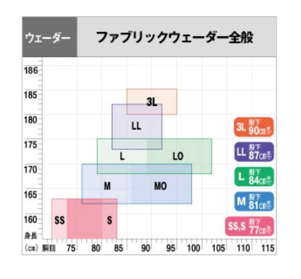 シマノ