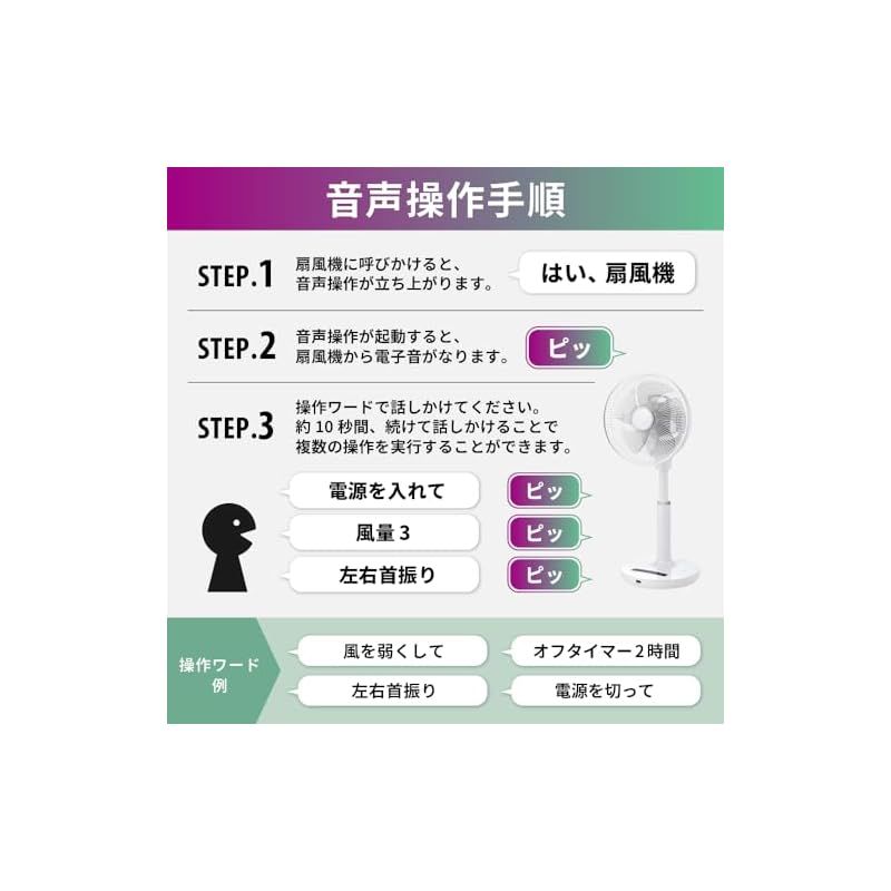 ホワイト LF-AZ0723WH