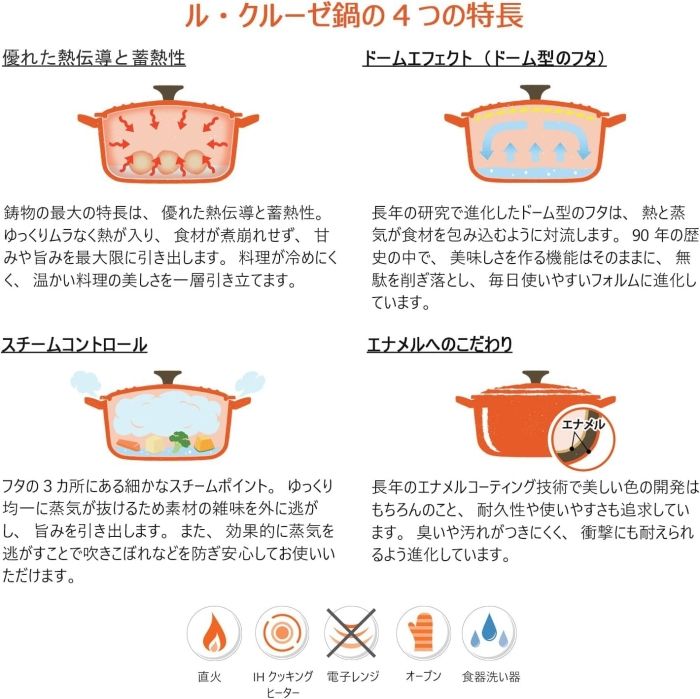 クルーゼ Le