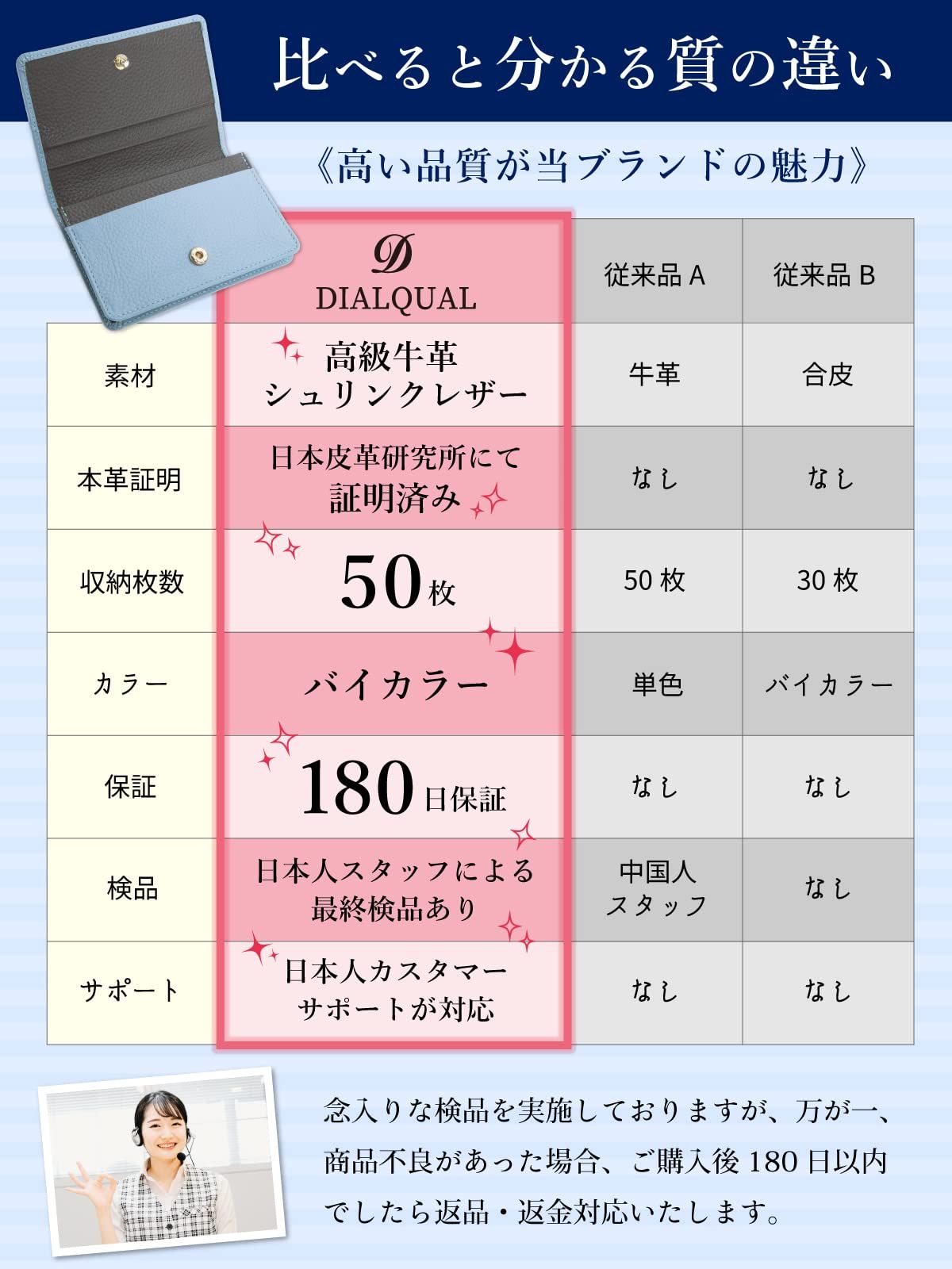 DIALQUAL] 名刺入れ レディース 革 大容量 50枚収納 【 レザー