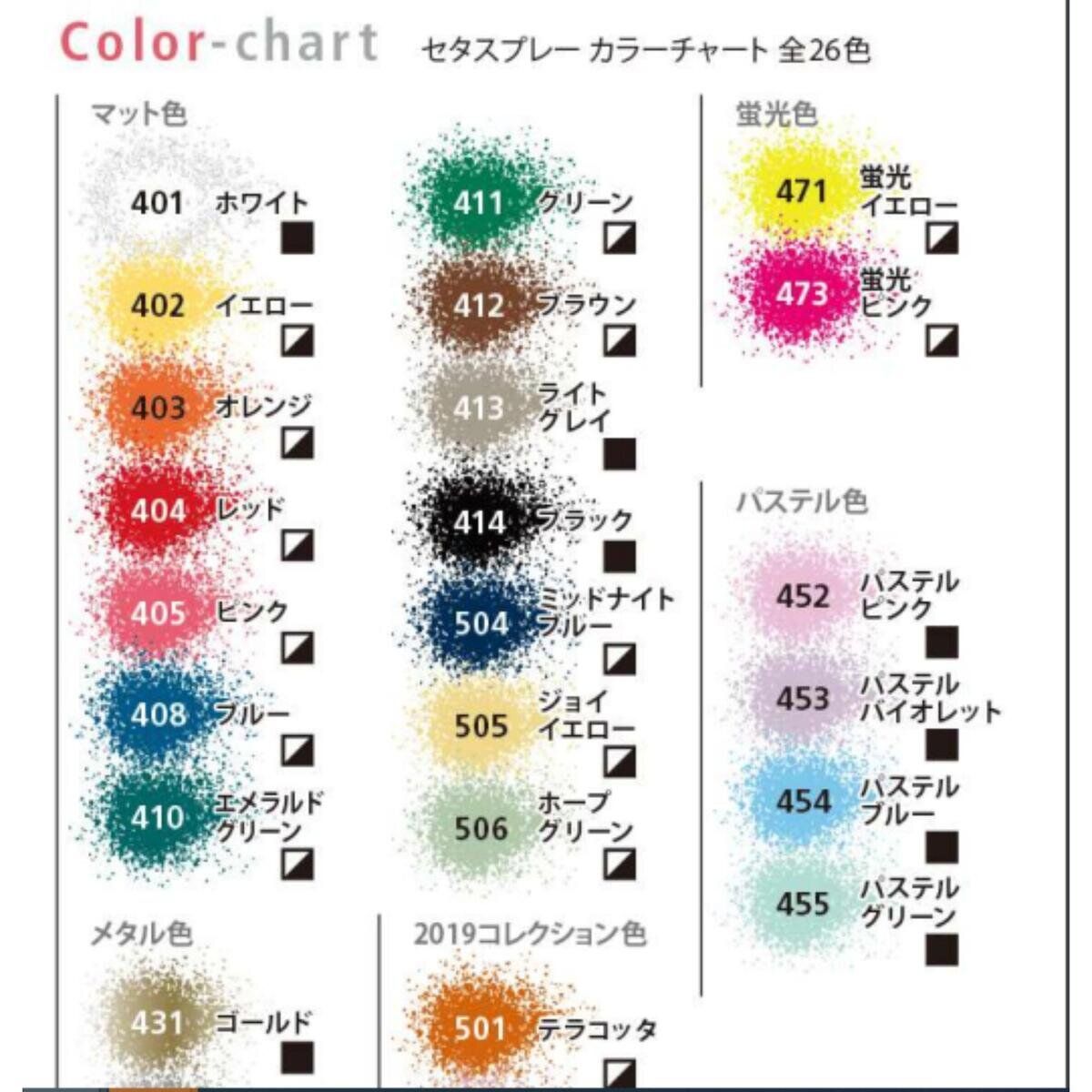 Spraysセタスプレー 100ml
