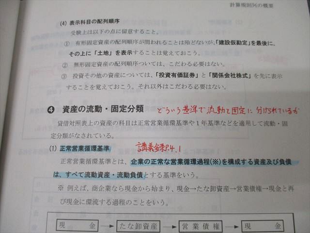 TAC 税理士講座 基礎マスター・速修コース 財務諸表論 基本