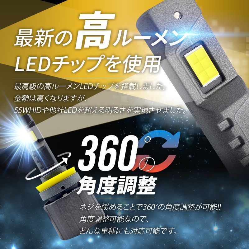 HB3 HB4 LEDヘッドライト 最強 爆光 - パーツ