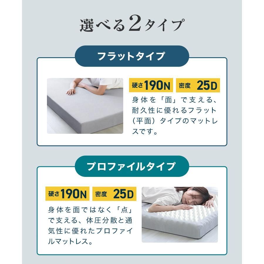 シングルマットレス 3つ折り
