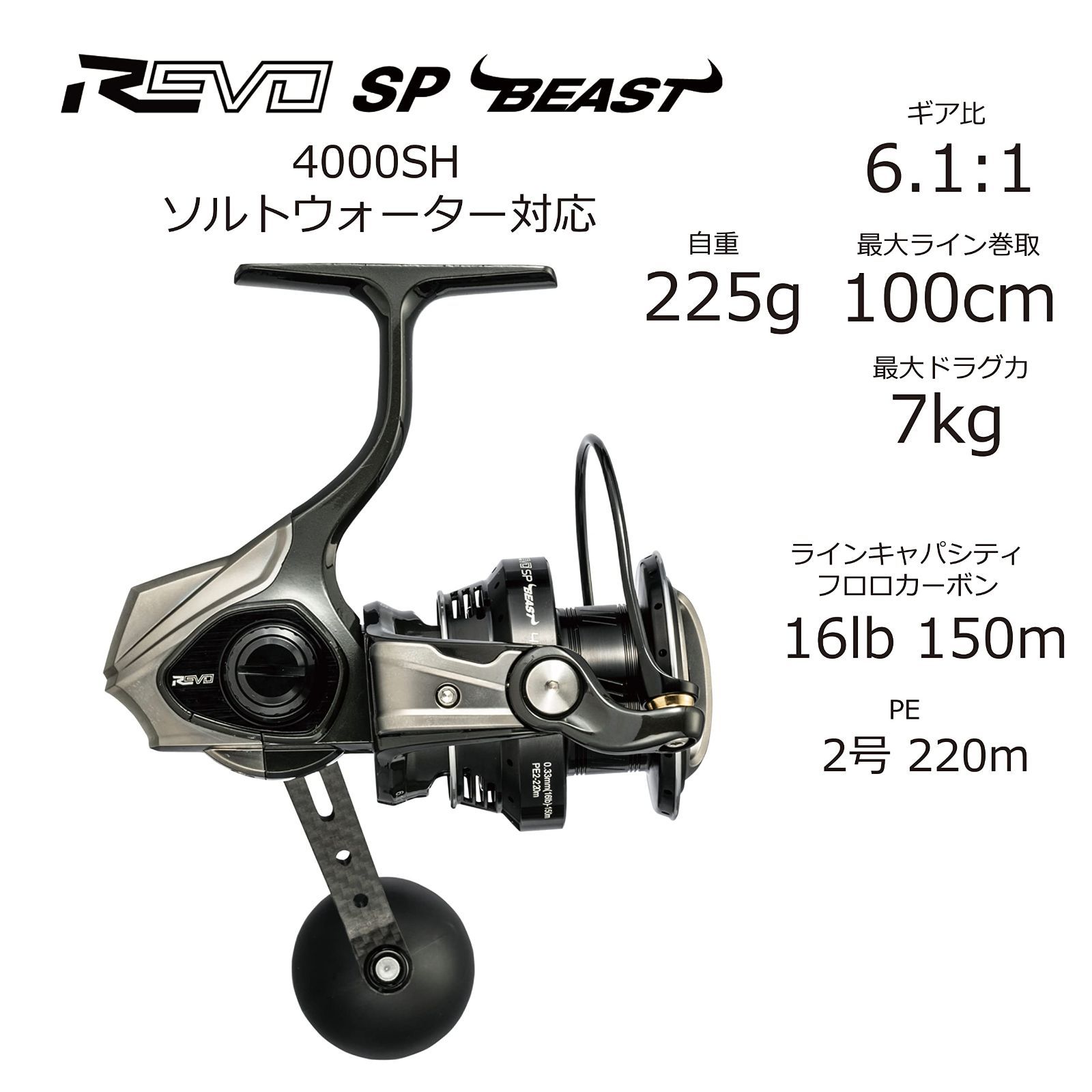 Beast スピニングリール
