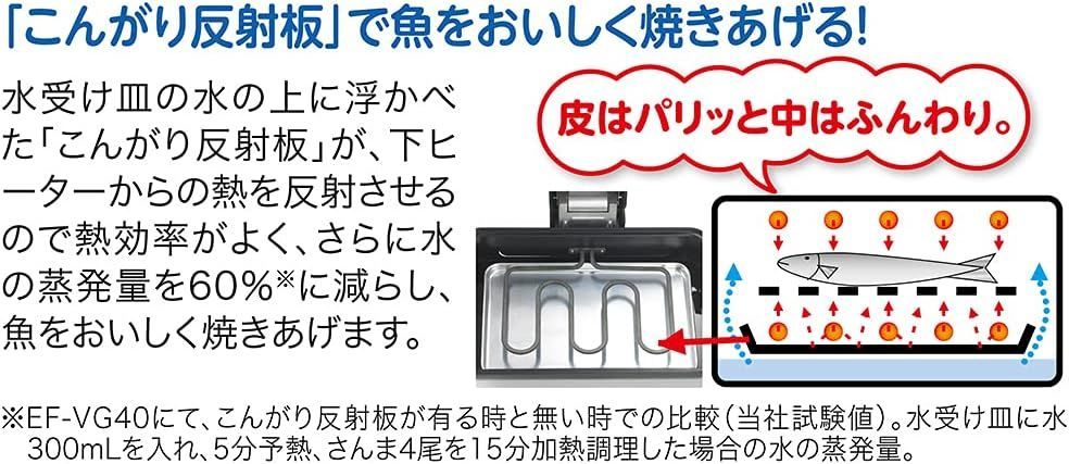 分解洗い-プラチナ触媒フィルター