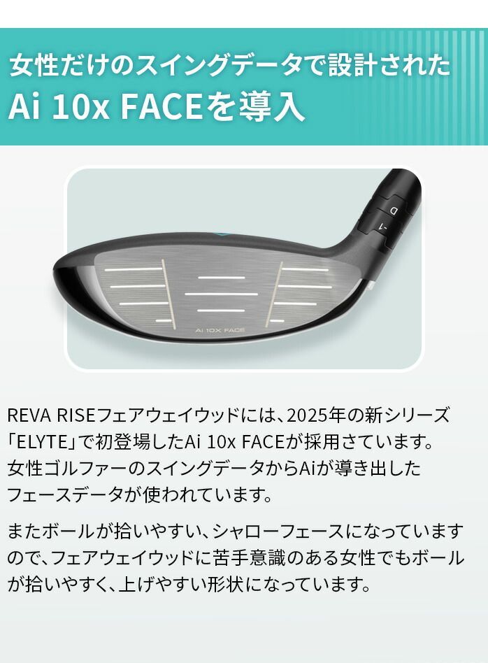 CW REVA