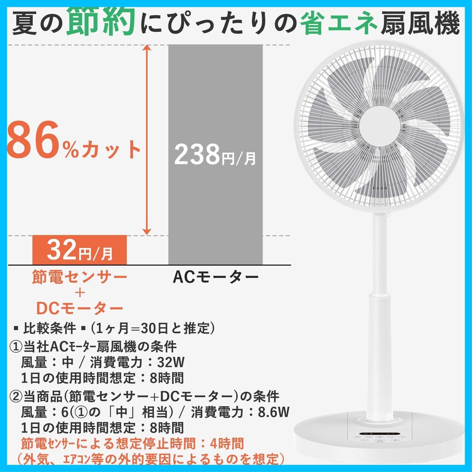 DCモーター