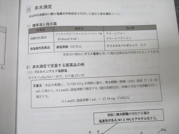 REC 薬剤師国家試験 大阪医科薬科大学 e-ラーニング 薬理学/食品