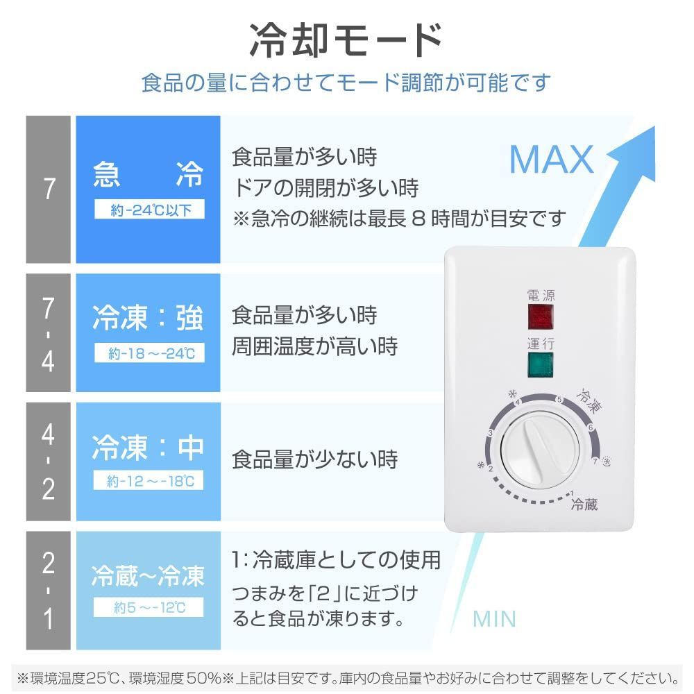 ストッカー 冷凍