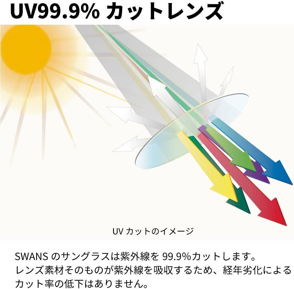 【色: 0714 BK】SWANS(スワンズ) 日本製 スポーツサングラス スプ