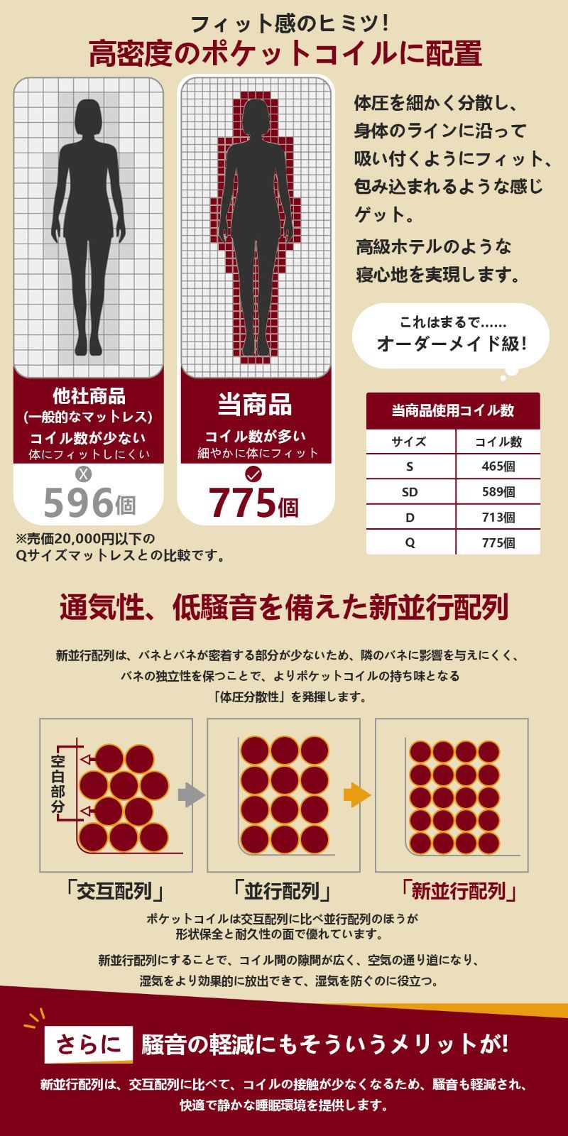 快適な寝心地