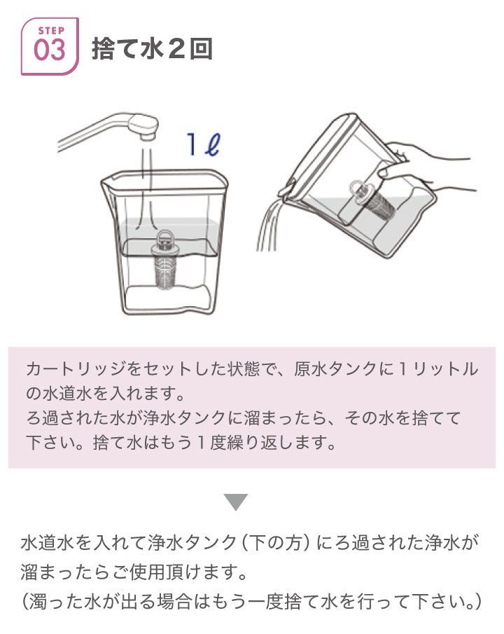 ULeAU 浄水器カートリッジ 2個セット ウルオ ポット型浄水器 交換用