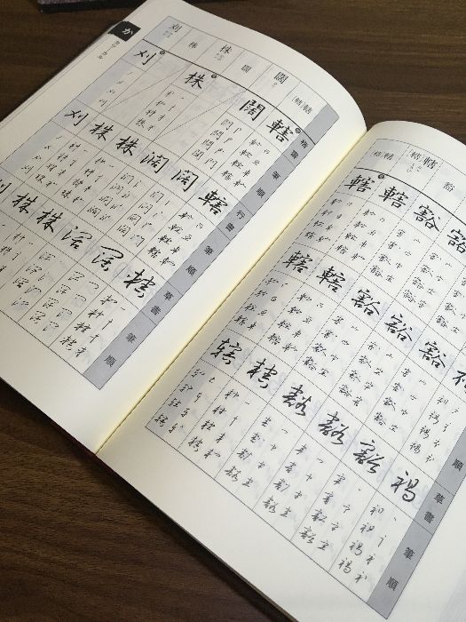 楷行草 三体筆順字典】鈴木啓水 日本書道協会 函付き - メルカリ