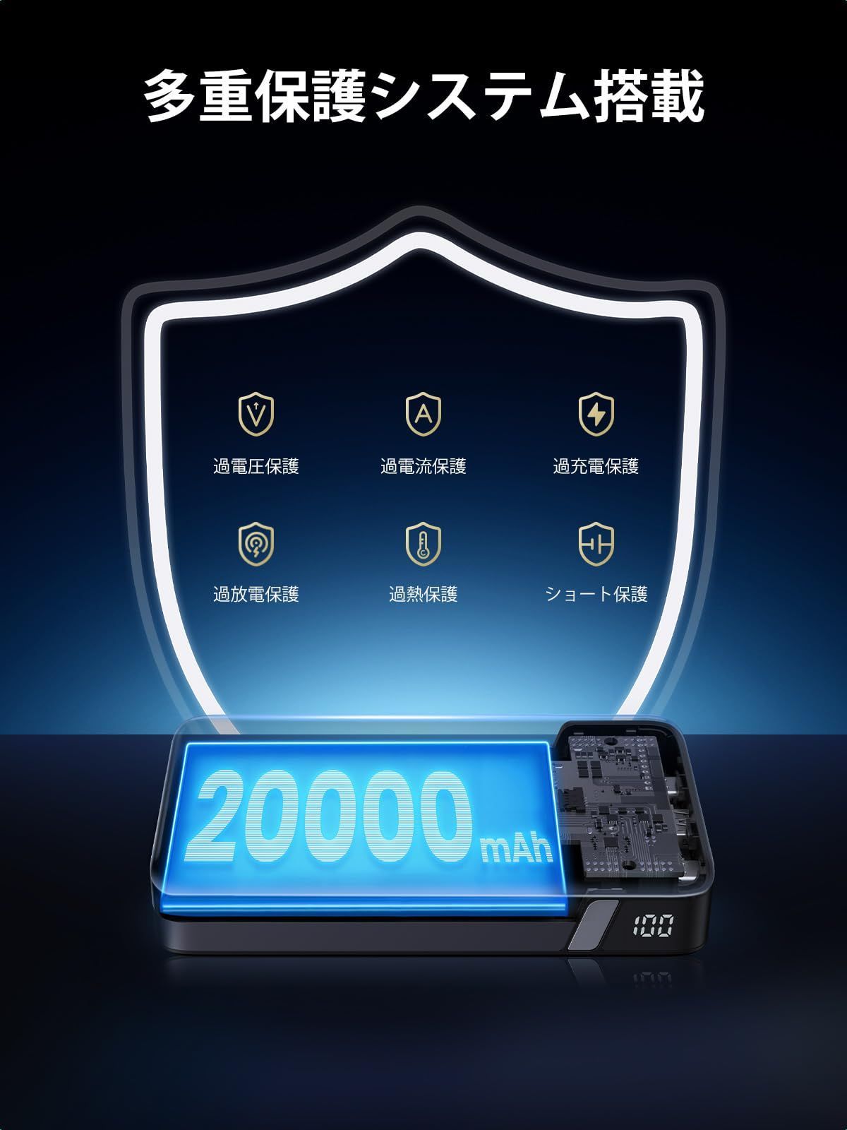 UGREEN 100W モバイルバッテリー PD・PPS 2.0対応 20000mAh 大