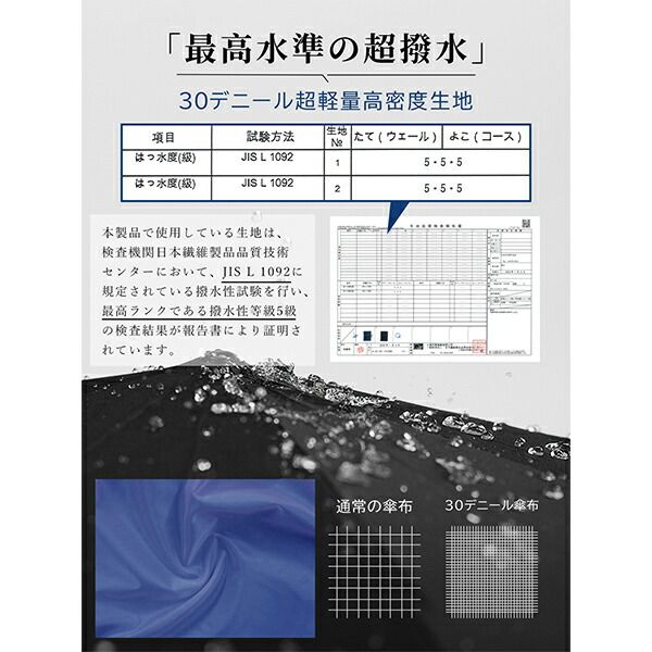 【新品】 キザワ KIZAWA 超軽量カーボン形状安定雨傘 折りたたみ傘 軽量 最軽量 カーボン傘 メンズ レディース 折り畳み 超撥水 雨傘 男性 女性 コンパクト ビジネス 軽い プレゼント 父の日 ギフト 梅雨 中元 Sel [KIZ-59]