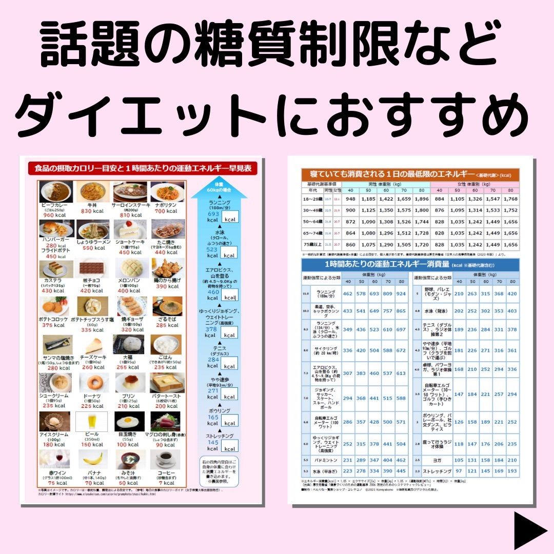 食品のカロリーと☆運動消費エネルギー早見表（ラミネート加工）ダイエット 糖質制限 - メルカリ