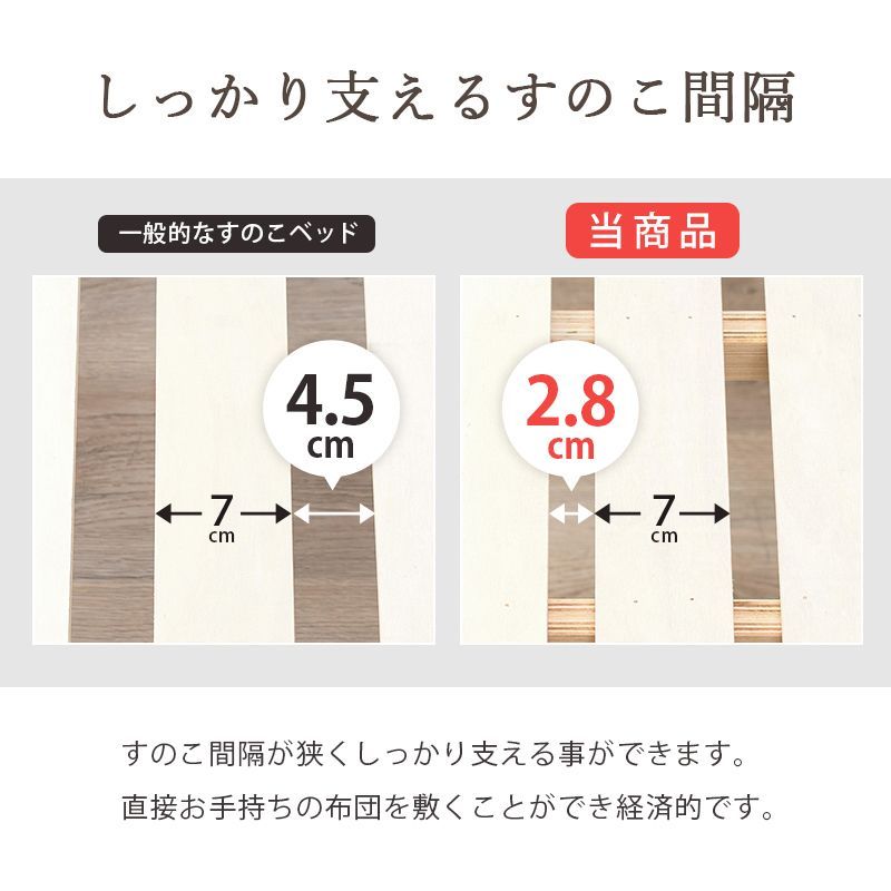 すのこベッド ポケットコイル