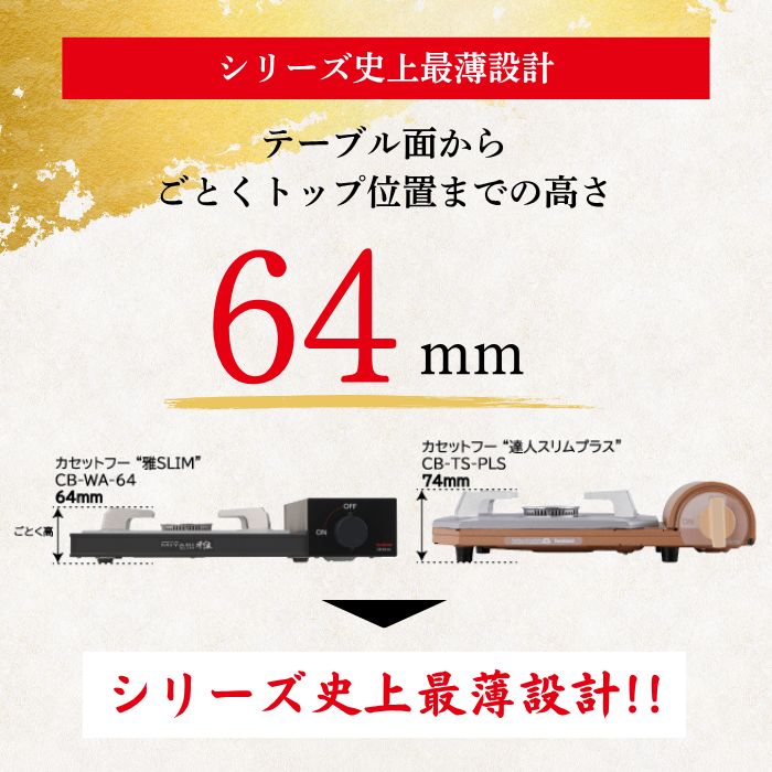 CB-WA-64 たこ焼きプレート