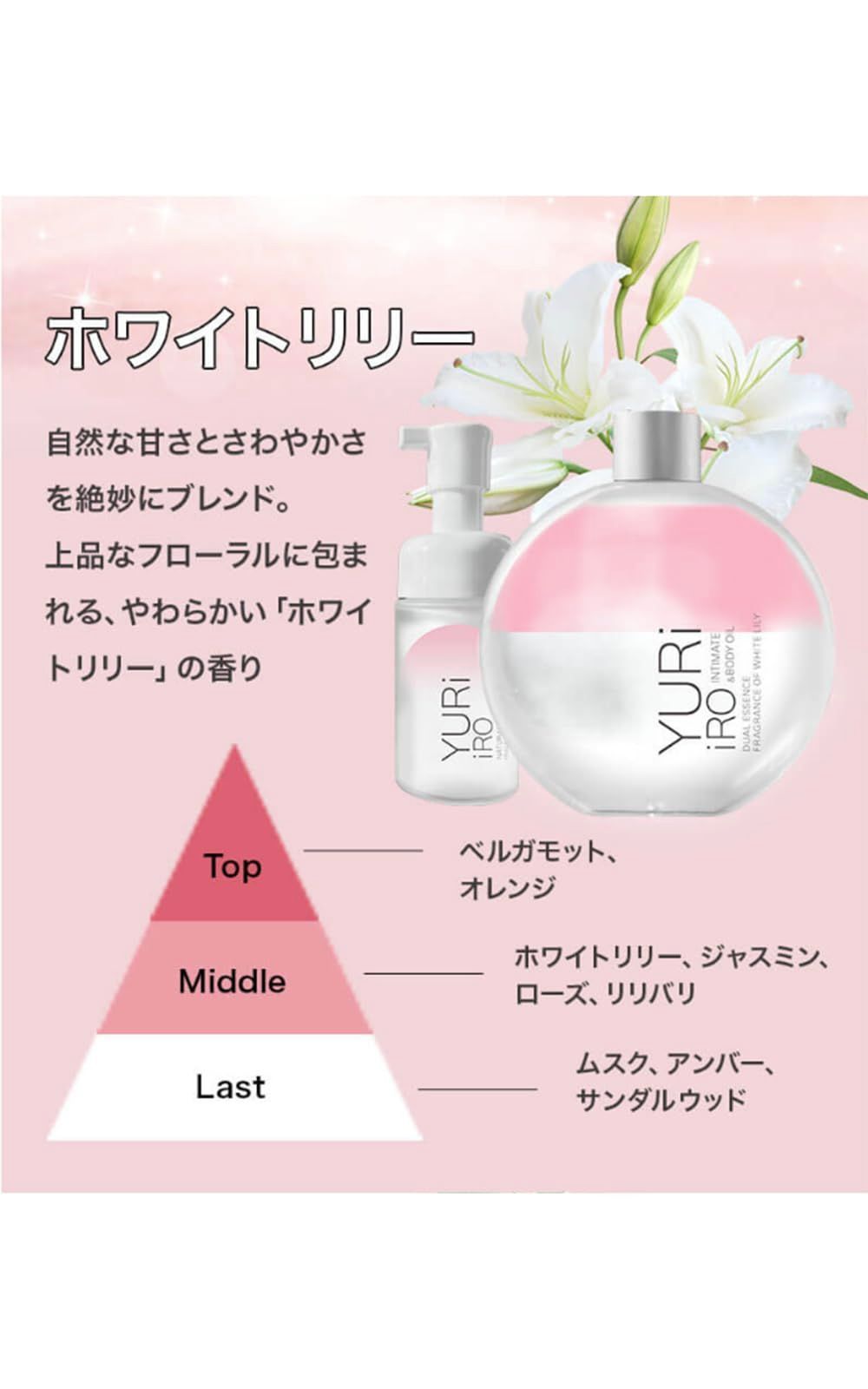 ユリイロ2点セット×2 ユリイロ インティメイト&ボディオイル ボディ