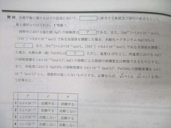メディセレスクール 薬剤師国家試験 全国統一模擬試験I 第25回
