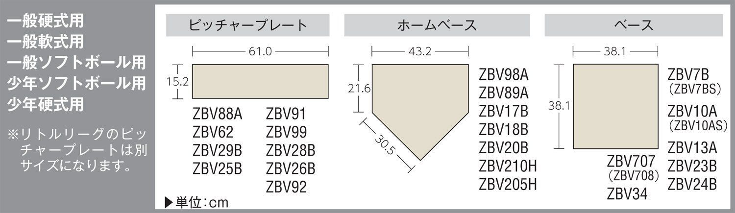 ソフトボール