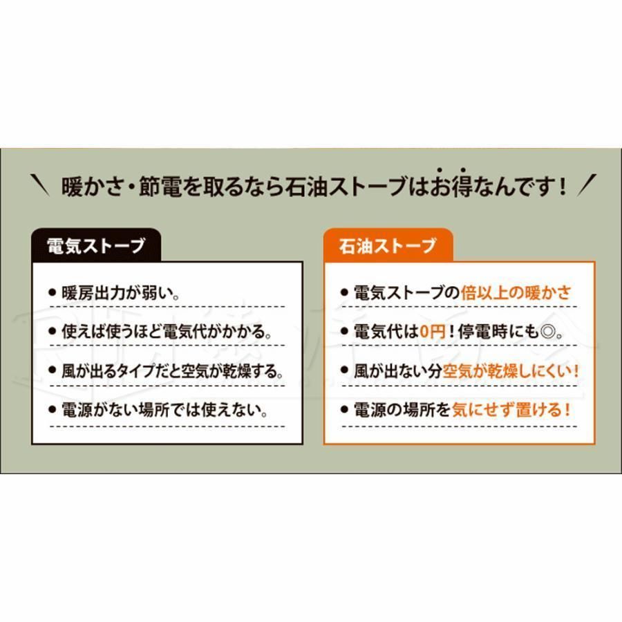 安い 暖房機器