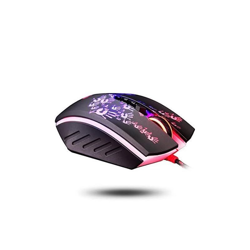 完全にプログラム な高度なマクロ