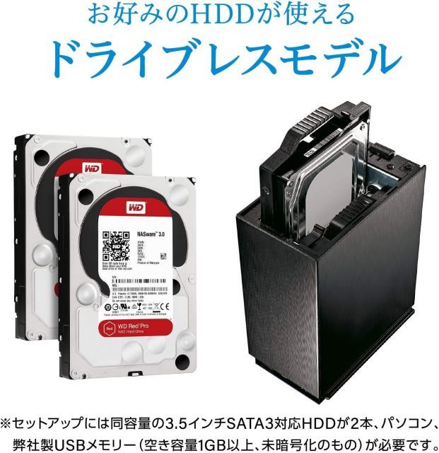 レイド アイ