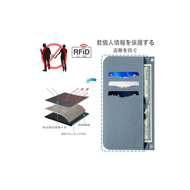 売り切れの為購入不可 NanHou iPhone 16e ケース 手帳型 超繊皮 RFIDト 財布型 カバー iPhone