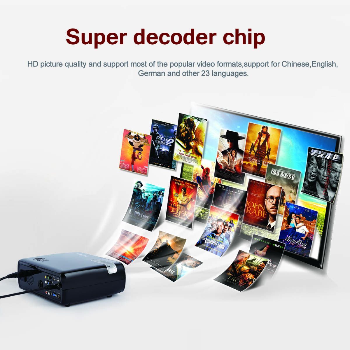 KWTT 【新品・送料無料】LESHP LED プロジェクター 1080P HD 800*480高解像度 2600ルーメン ホームシアター TV /  PC / iPad /スマートフォン - メルカリ