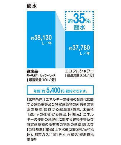 浴室用