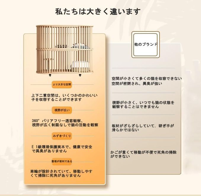 猫ケージ