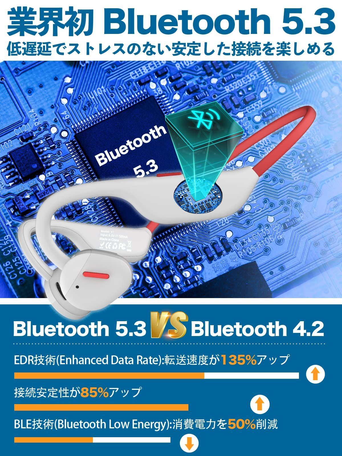 新品・即日発送】【Earaku Musiker Bluetooth イヤホン 日本語音声ガイド 】iitrust 耳を塞がず 開放型 オープンイヤー  マイク付き 耳掛け式 ワイヤレス イヤホン ブルートゥース ヘッドセット Bluetooth5.3+EDR搭 - メルカリ