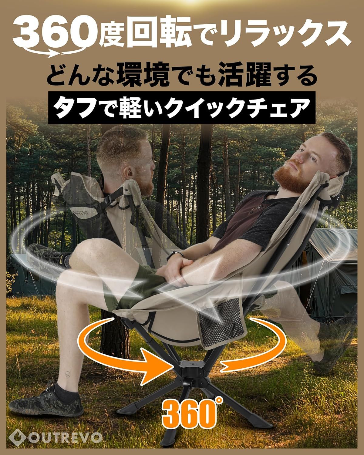 リボルバープラス 360度