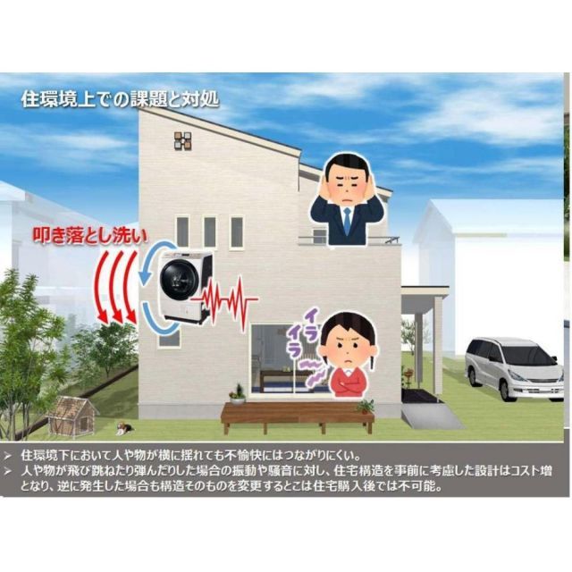 produce D プロデュース ディー 洗濯機振動 騒音抑制置台 とめーる君 WWW_KANDAIZUMI_COM