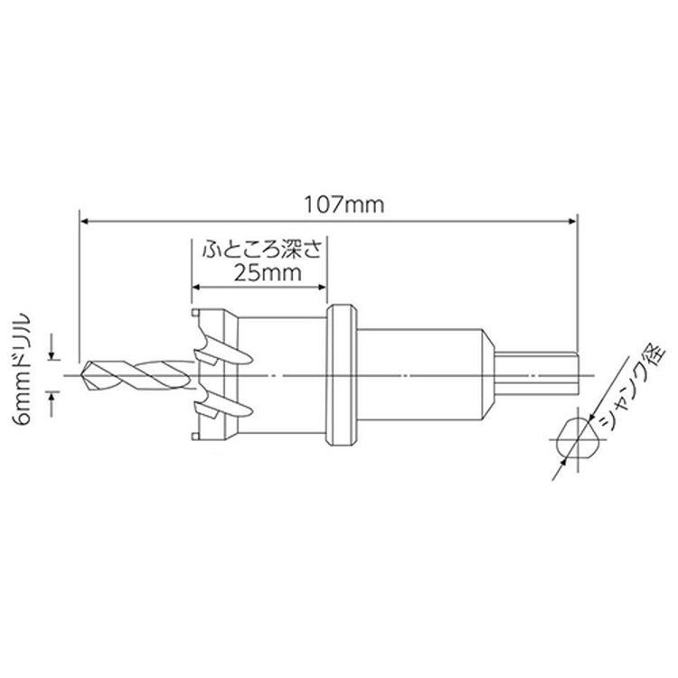 ハイスピードカッター