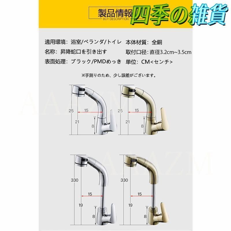 交換自分で