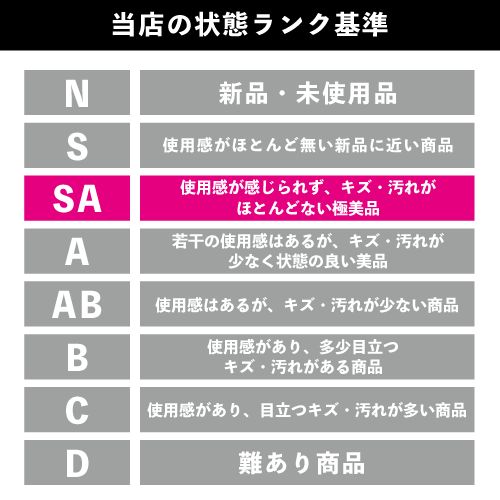 ウェッジウッド |