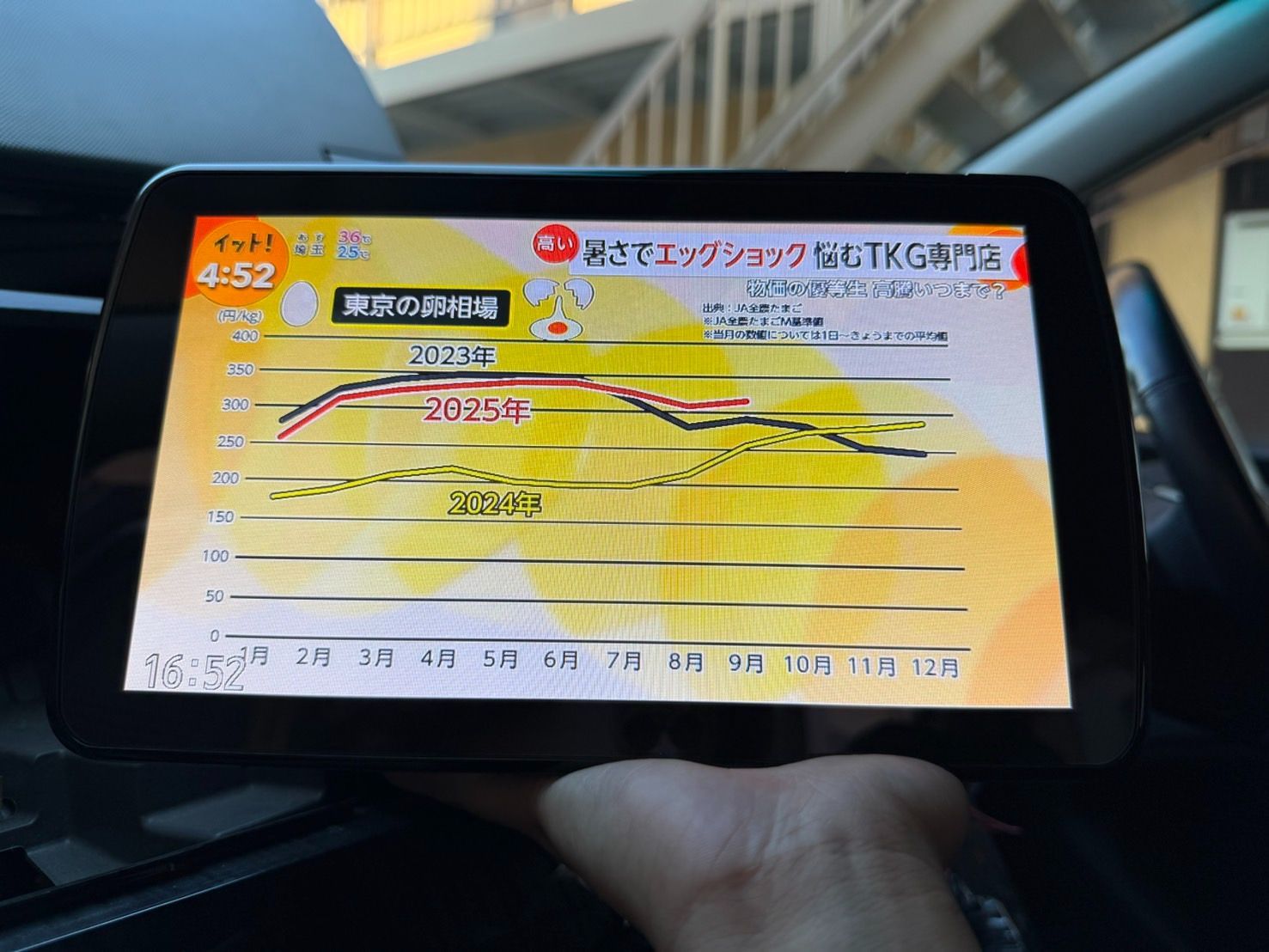 Panasonic Strada 9インチフローティングナビ CN-F1D9VD