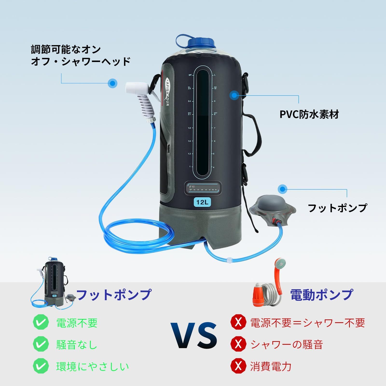 12L|3.17ガロン