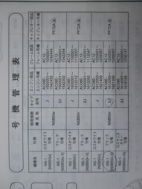 HONDA NS-1 サービスマニュアル パーツリスト AC12 NSB50 ホンダ NS-1